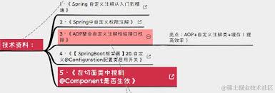接口权限验证.jpg